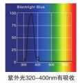 药品稳定性试验箱LHH-150GSP-UV
