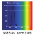 药品稳定性试验箱LHH-800GSD-UV